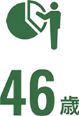 46歳